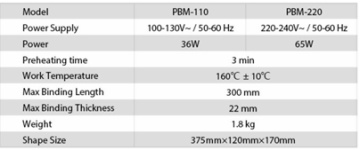 KODAK Memory Maker Kit