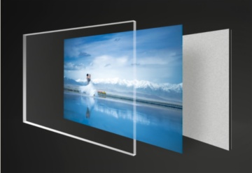 Master Acrylic Glass Photo Board